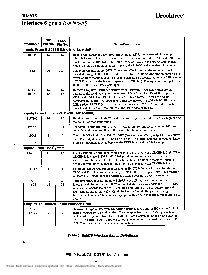 浏览型号BT8075KP的Datasheet PDF文件第4页