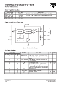 浏览型号TFDU4100-TT3的Datasheet PDF文件第2页