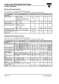 浏览型号TFDU4100-TT3的Datasheet PDF文件第4页