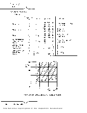 浏览型号HEF4053BPN的Datasheet PDF文件第4页