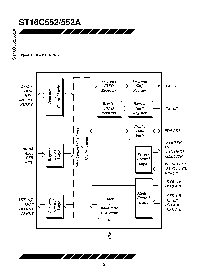 浏览型号ST16C552的Datasheet PDF文件第2页