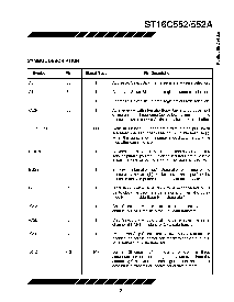 浏览型号ST16C552的Datasheet PDF文件第3页