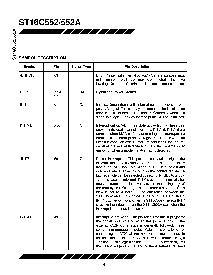 浏览型号ST16C552的Datasheet PDF文件第4页