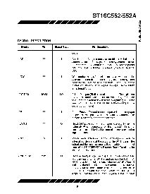 浏览型号ST16C552的Datasheet PDF文件第5页