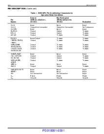 浏览型号Z8038018FSC的Datasheet PDF文件第6页