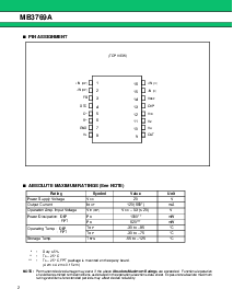 ͺ[name]Datasheet PDFļ2ҳ