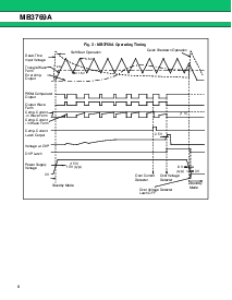 浏览型号MB3769APF的Datasheet PDF文件第8页