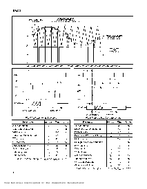 浏览型号SA8282IGDP1S的Datasheet PDF文件第4页