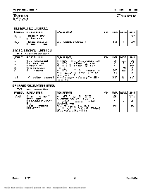 浏览型号BT169DAMO的Datasheet PDF文件第2页