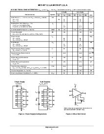 浏览型号MC34071AP的Datasheet PDF文件第4页