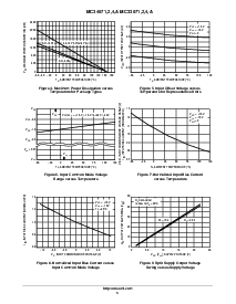 浏览型号MC34071AP的Datasheet PDF文件第5页