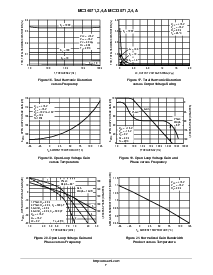 浏览型号MC34071AP的Datasheet PDF文件第7页