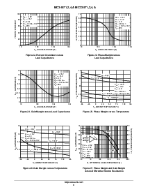 浏览型号MC34071AP的Datasheet PDF文件第8页