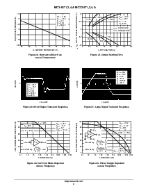 浏览型号MC34071AP的Datasheet PDF文件第9页