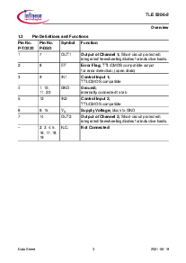 ͺ[name]Datasheet PDFļ3ҳ