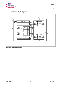 ͺ[name]Datasheet PDFļ4ҳ