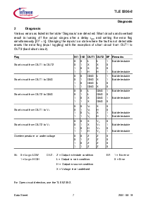 ͺ[name]Datasheet PDFļ7ҳ