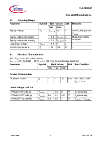 ͺ[name]Datasheet PDFļ9ҳ