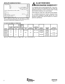 浏览型号ADS7809U的Datasheet PDF文件第2页