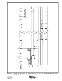 浏览型号ADS7809U的Datasheet PDF文件第9页