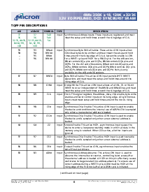 ͺ[name]Datasheet PDFļ6ҳ