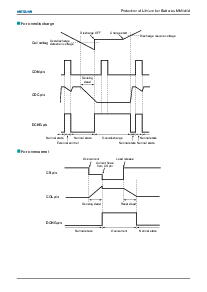 浏览型号MM1414C的Datasheet PDF文件第8页