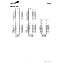 浏览型号HT1621D-28SKDIP的Datasheet PDF文件第3页