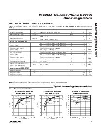 浏览型号MAX1820XEBC的Datasheet PDF文件第5页