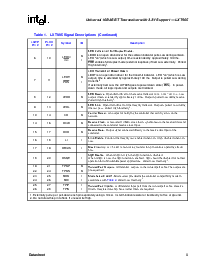 浏览型号LXT905LC的Datasheet PDF文件第9页