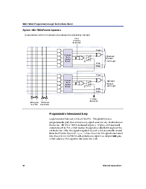 浏览型号EPM7512AEBC256-10的Datasheet PDF文件第12页