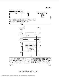 浏览型号TDA7496L的Datasheet PDF文件第5页