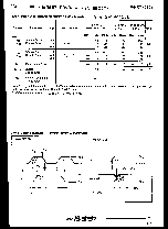 浏览型号M74HC595B1N的Datasheet PDF文件第7页