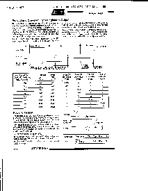 ͺ[name]Datasheet PDFļ8ҳ
