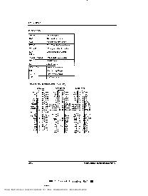 浏览型号TC528257J-70的Datasheet PDF文件第2页