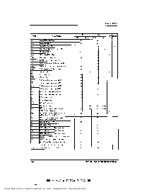 浏览型号TC528257J-70的Datasheet PDF文件第7页