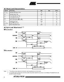 ͺ[name]Datasheet PDFļ6ҳ