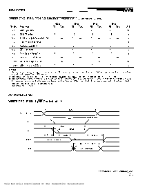 浏览型号IS61LV256-15NI的Datasheet PDF文件第6页