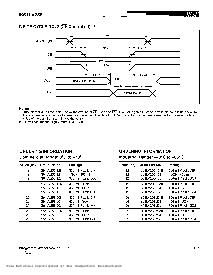 浏览型号IS61LV256-15NI的Datasheet PDF文件第7页