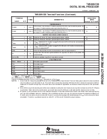 浏览型号TMS320VC33-120PGE的Datasheet PDF文件第7页