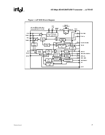 浏览型号LXT6155LE的Datasheet PDF文件第7页