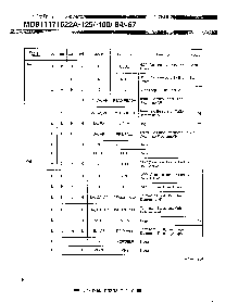 浏览型号MB811171622A-84FN的Datasheet PDF文件第8页