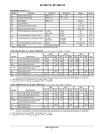 ͺ[name]Datasheet PDFļ2ҳ