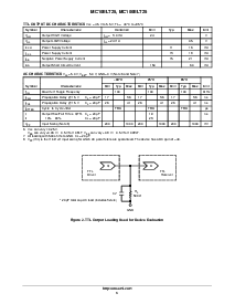 ͺ[name]Datasheet PDFļ3ҳ