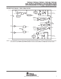 浏览型号TPS70251PWPR的Datasheet PDF文件第3页