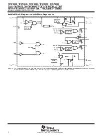 浏览型号TPS70251PWPR的Datasheet PDF文件第4页
