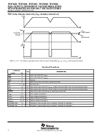 浏览型号TPS70251PWPR的Datasheet PDF文件第6页