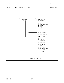 浏览型号PCF8583TD-T的Datasheet PDF文件第9页