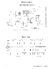 浏览型号UC2844D的Datasheet PDF文件第8页