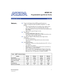 浏览型号EP1K30QC208-3的Datasheet PDF文件第1页