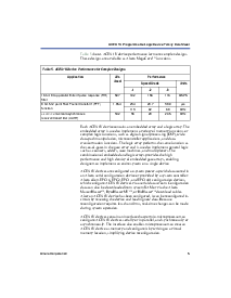 浏览型号EP1K10QC208-3的Datasheet PDF文件第5页